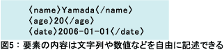 図5：要素の内容は文字列や数値などを自由に記述できる