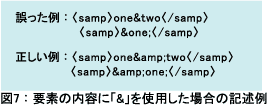 図7：要素の内容に「&」を使用した場合の記述例