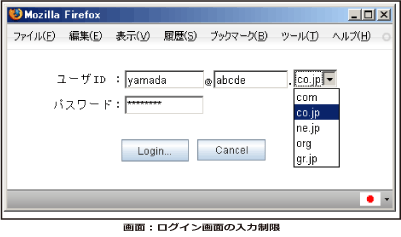 ログイン画面の入力制限