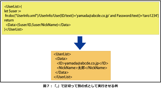 「 , 」で区切って別の式として実行させる例