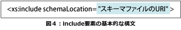 include要素の基本的な構文