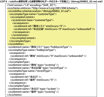 redefine要素を使った顧客情報XMLデータのスキーマ定義(dbmag200802_02-red.xsd)