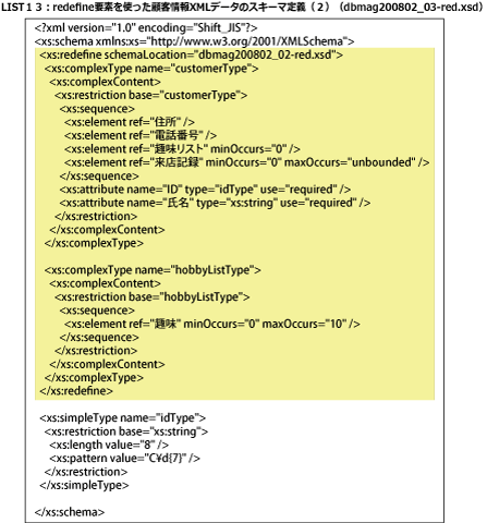 redefine要素を使った顧客情報XMLデータのスキーマ定義（２）(dbmag200802_03-red.xsd)