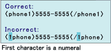 First character is a numeral