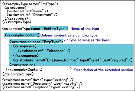 final ExtEmpType type