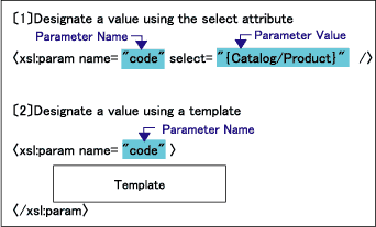 Designate a value